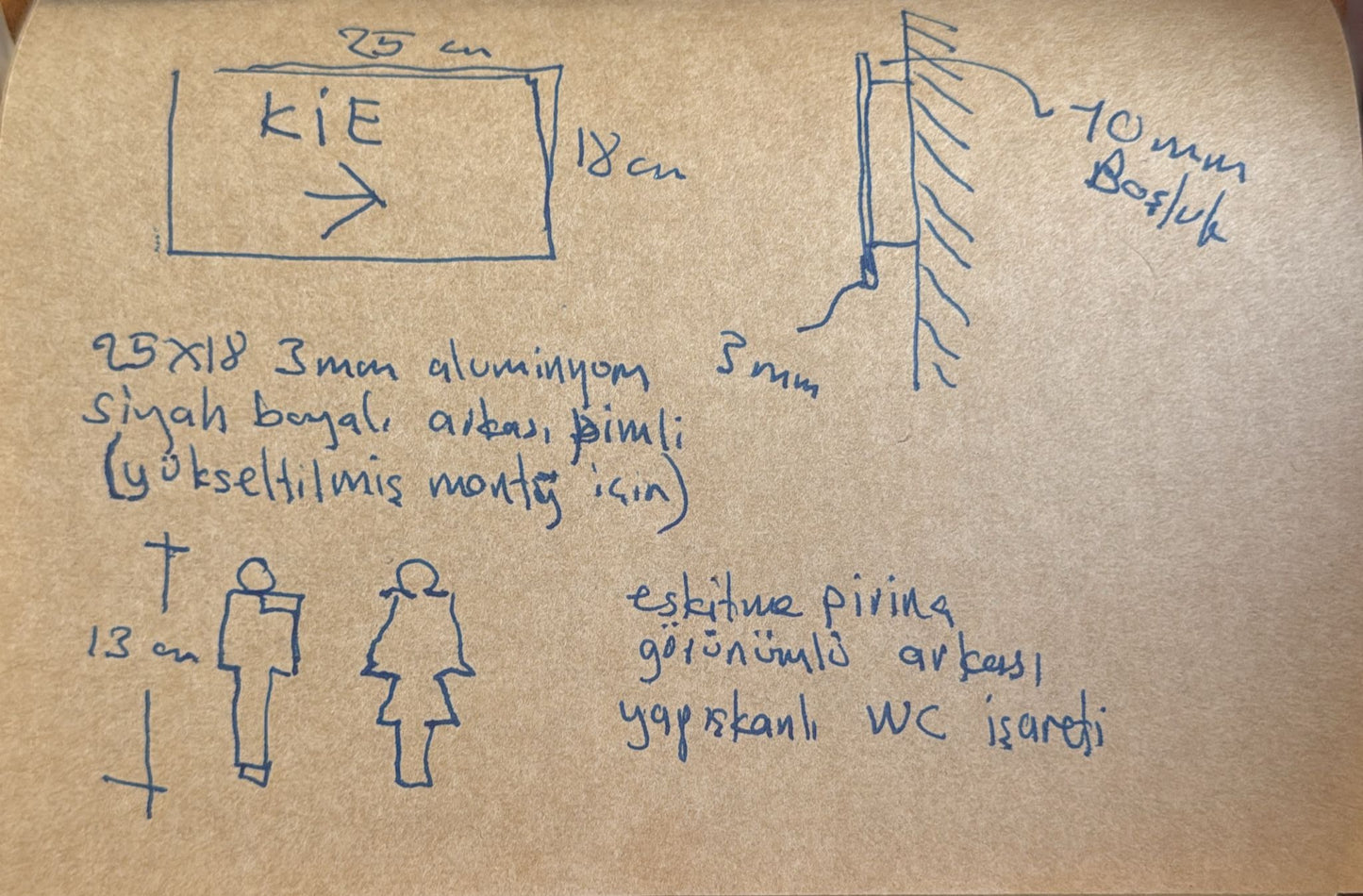 Özel Sipariş Yönlendirme ve WC İşaretleri