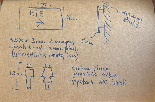 Özel Sipariş Yönlendirme ve WC İşaretleri
